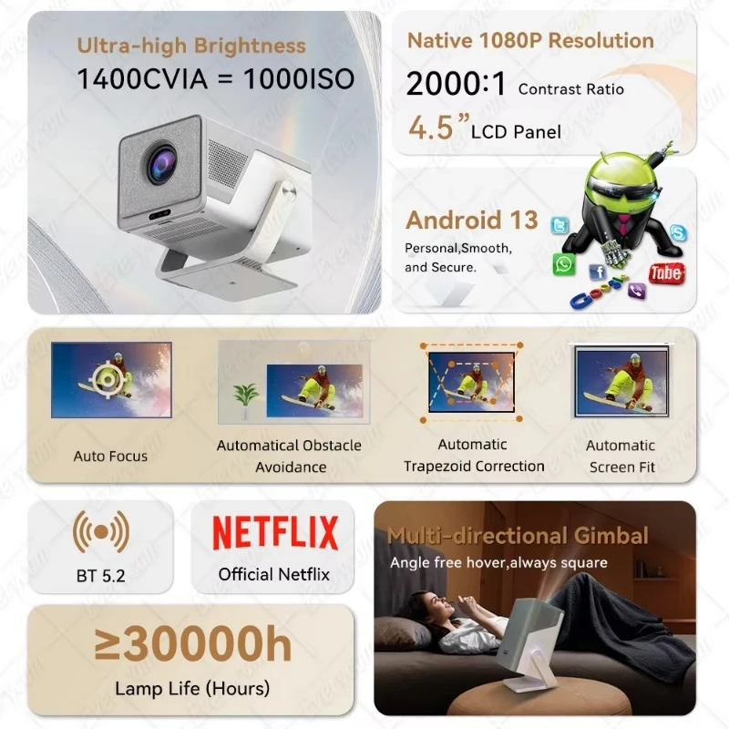 1400 CVIA Netflix APP 4K Decode Portable Projector with Android 13 HIFI Stereo Auto Keystone Correction 1080P Native Resolution