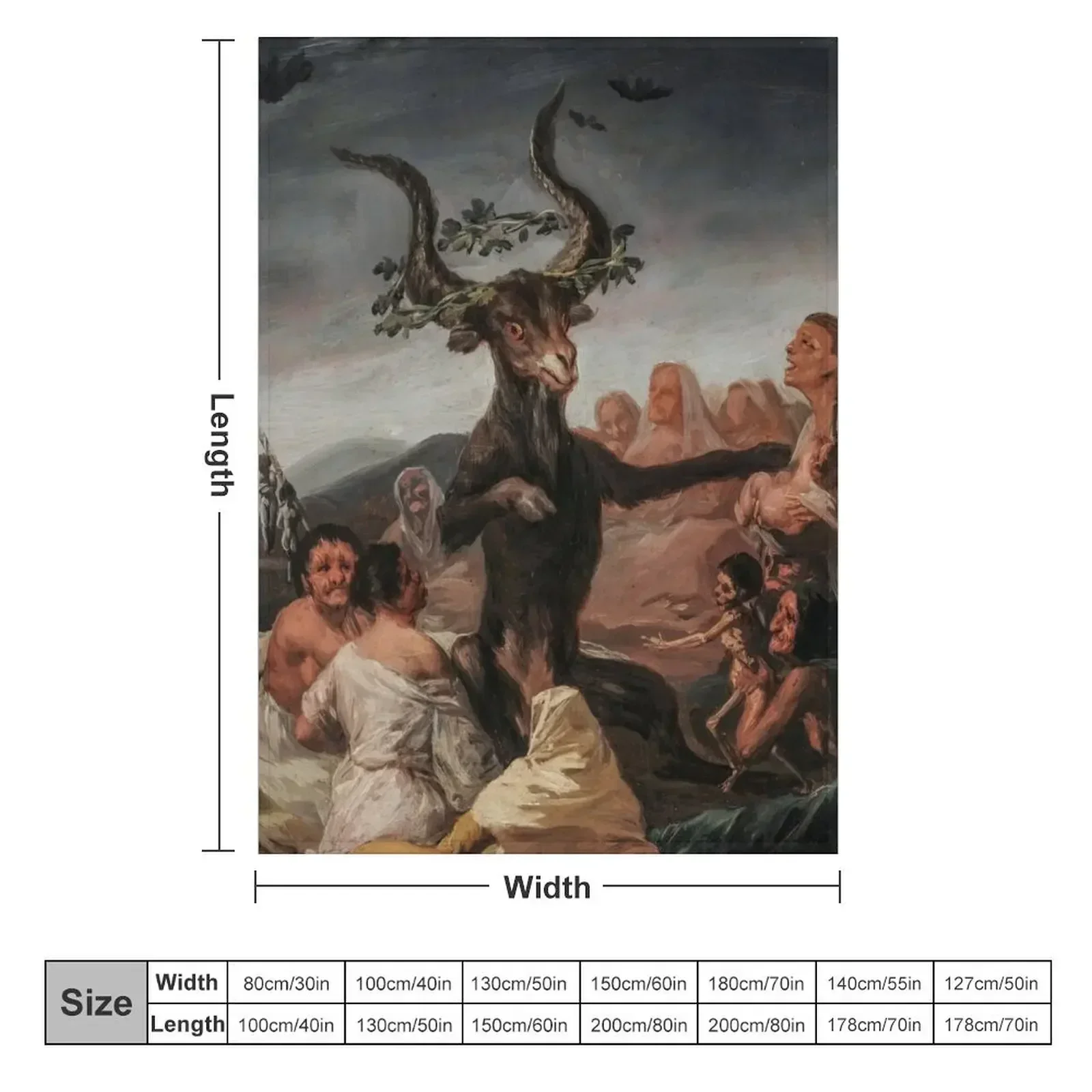 Francisco de Goya - Witches Sabbath (El Aquelarre) Throw Blanket Furry Soft Thermal Cute Luxury Designer Blankets