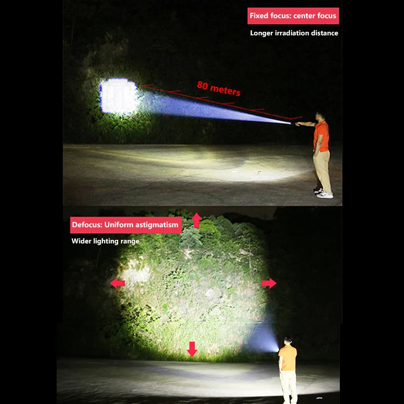 Super Powerful Flashlights Personal Defense Articles High Power Flashlight Torch Self Defense Tools Rechargeable Led Flashlights