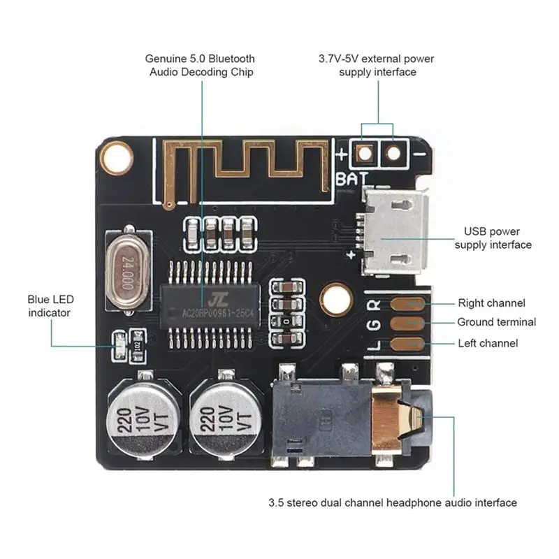 DTC5 BT5.0 Audio Receiver+One-To-Two Audio Cable Kit MP3 Bluetooth Decoder Lossless Car Speaker Audio Amplifier Board Module