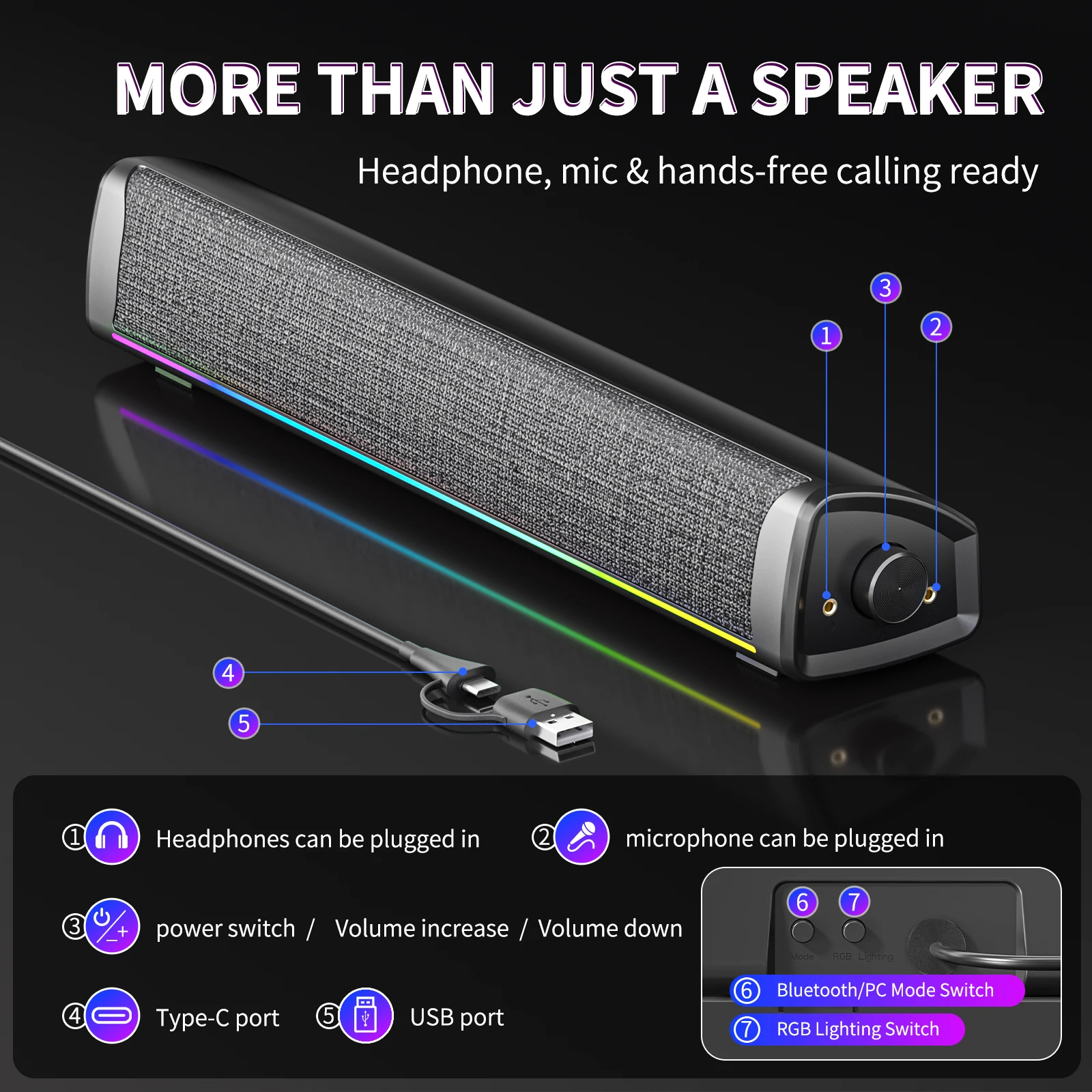 Stoff-Computerlautsprecher für – Rgb Computer Soundbar For Pc Bewertung und Preis