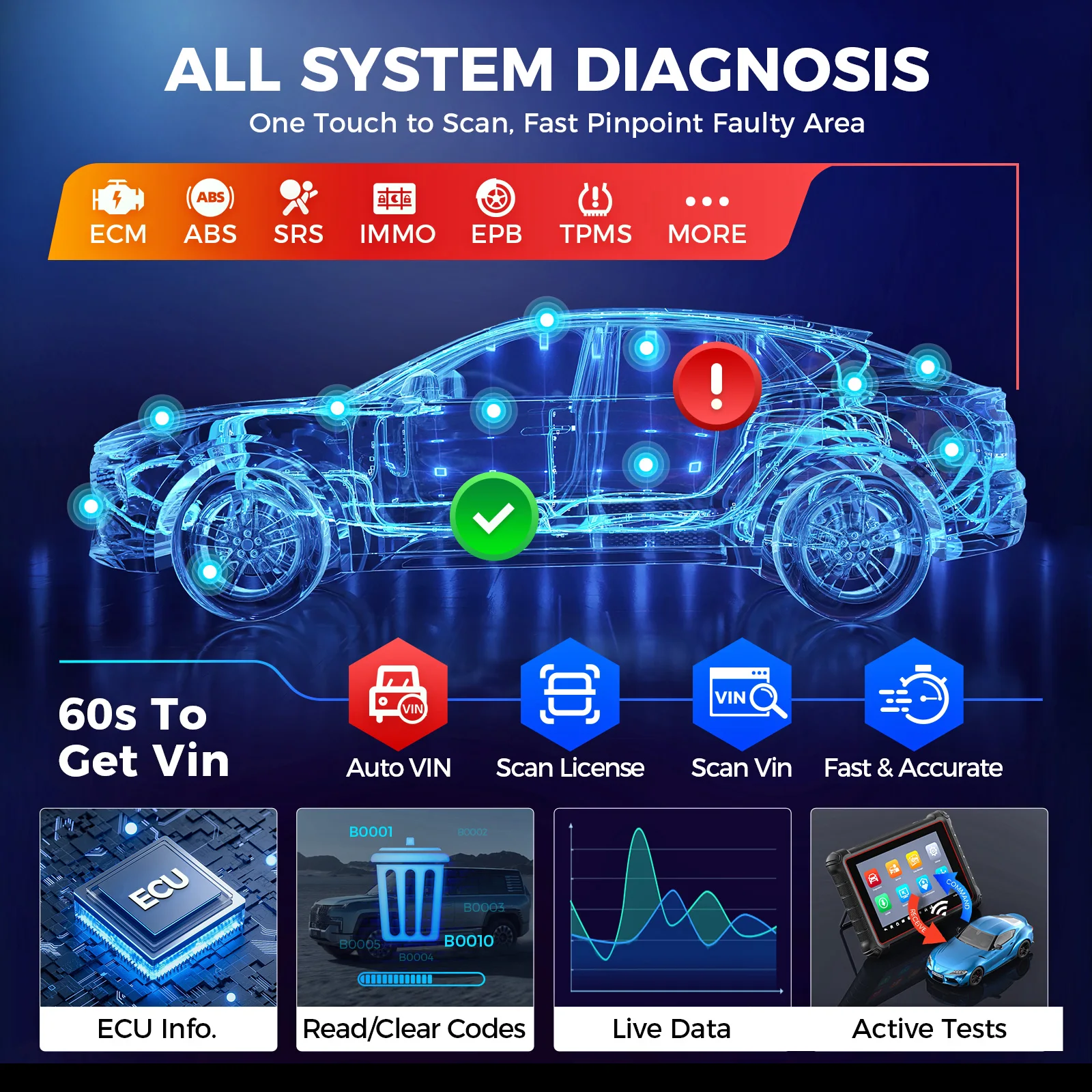 Auto Diagnostic Scanner ToolsAutel MaxiCOM MK900 40+ Services DoIP & CAN-FD 2024 Bidirectional  Auto Tool PK MK808BT PRO