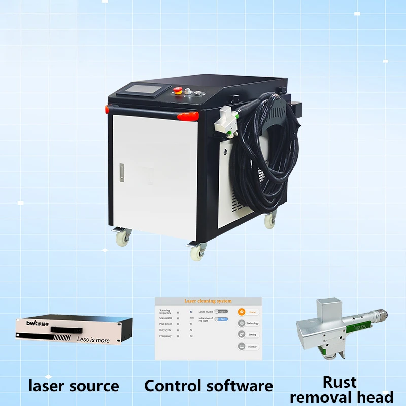 The First Generation Of Rust Removal Machines (Uses Continuous Laser As The Main Method To Remove Rust)