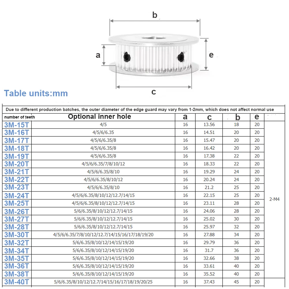 Synchronizing Wheel HTD 3M AF model 12T/13T/14T/15Teeth Bore 4/5/6mm Timing Belt Width 6/10/15 mm 3D printer CNC Parts