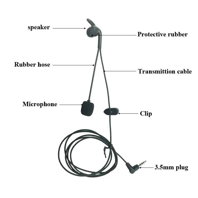 Earphone In-Ear Jack 3.5mm cocok untuk EJEAS FBIM V6 V6C V4 V4C Headset interkom wasit Interphone