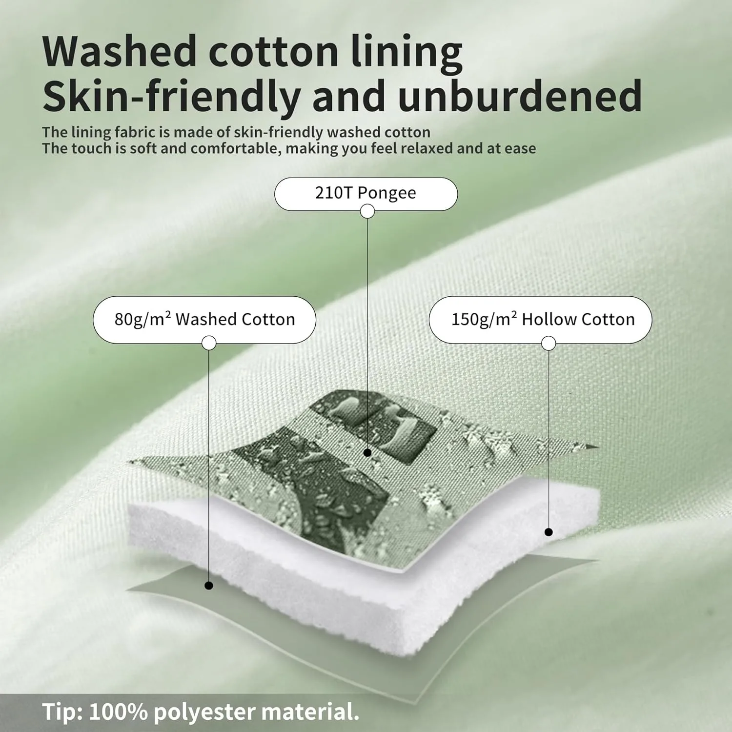 Thumbnail 3 - #39 Latest Outdoor Blankets Offers