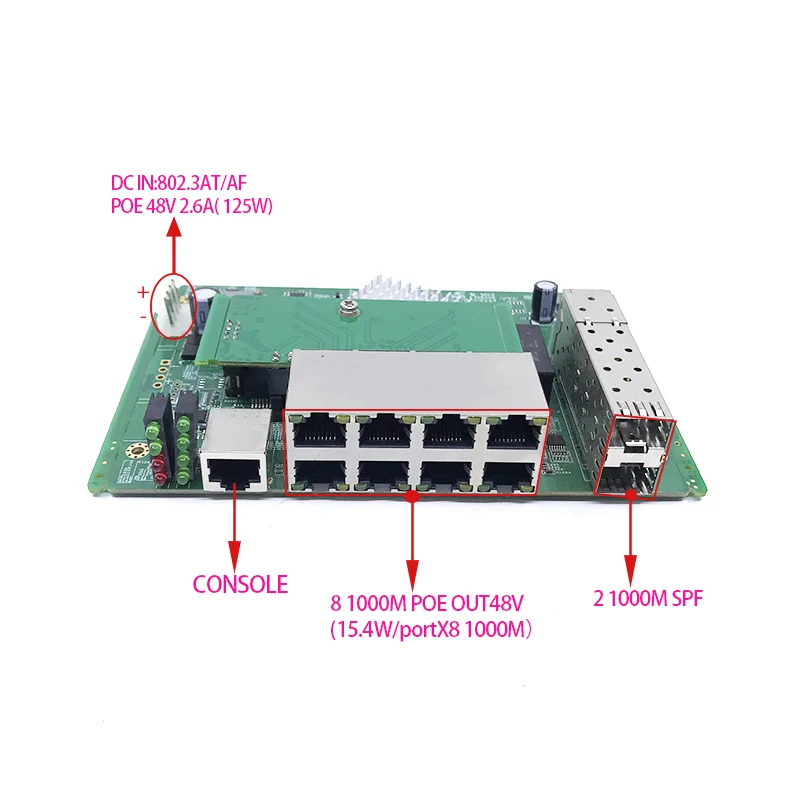 Módulo de conmutador Ethernet PoE de 8 puertos, conmutador gestionado con 2 ranuras Gigabit SFP, 10/100/1000Mbps