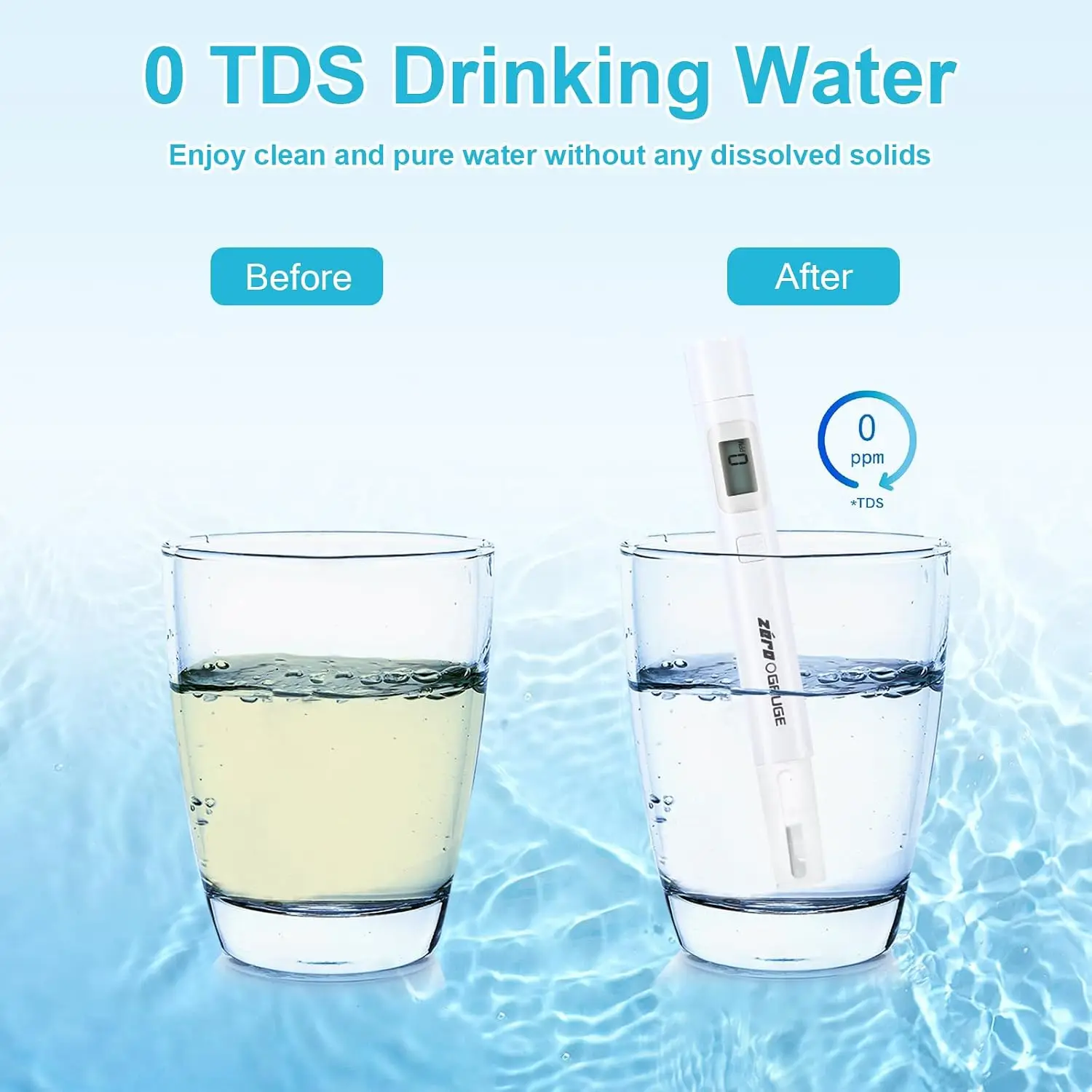 6Stage 0 TDS Water Filter Cartridge Zero Pitchers 8Pack 9999 impurity removal High efficiency replacement refills fit ZR001 ZR01