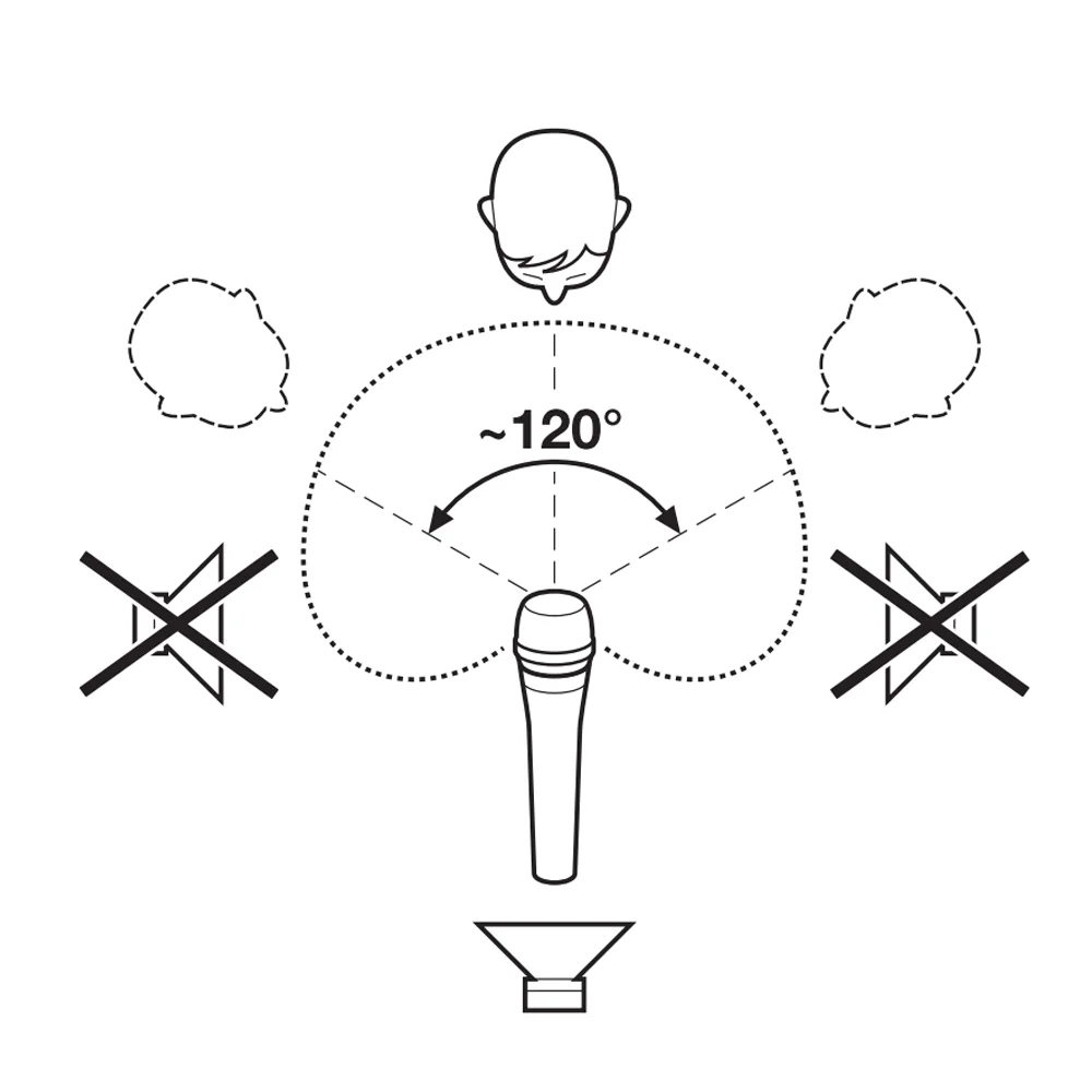 E 935 E935 ميكروفون صوتي احترافي سلكي ديناميكي قلبي مناسب للعب غناء الكاريوكي #4