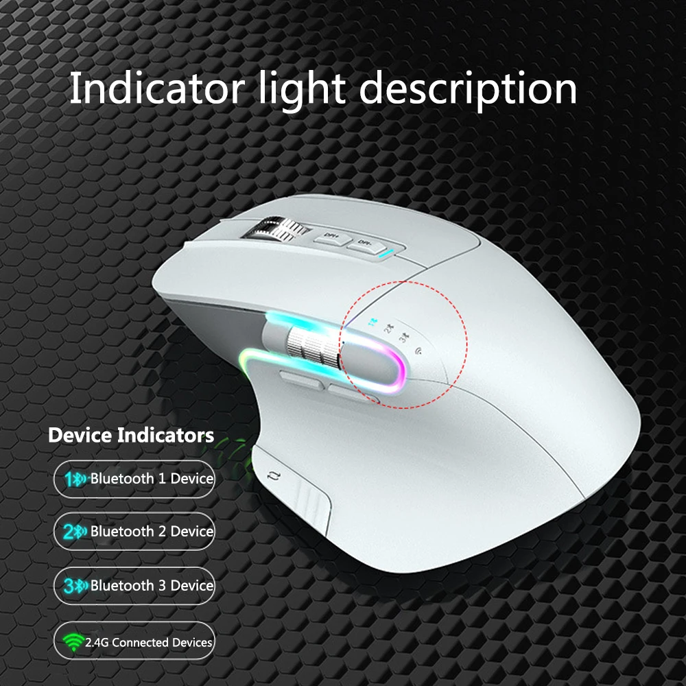 2.4G + Bluetooth + Type-C Wired Wireless Tri-mode Mute Mouse RGB  Light Ergonomic Rechargeable Mice For Laptop PC Notebook Ipad