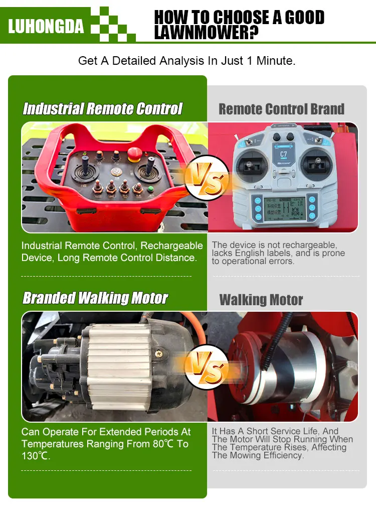 Kleiner automatischer Rasenmäher für Gartenrasen UsChina Hochwertiger 20-Zoll-Rc-Rasenmäher