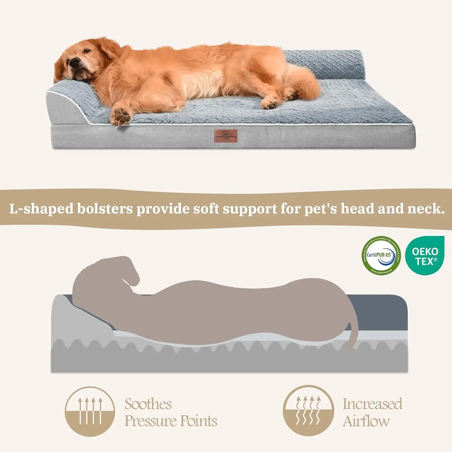 Orthopedic Dog Bed for Medium Dogs, Waterproof with Removable Washable Cover & Non-Slip Bottom (Grey)