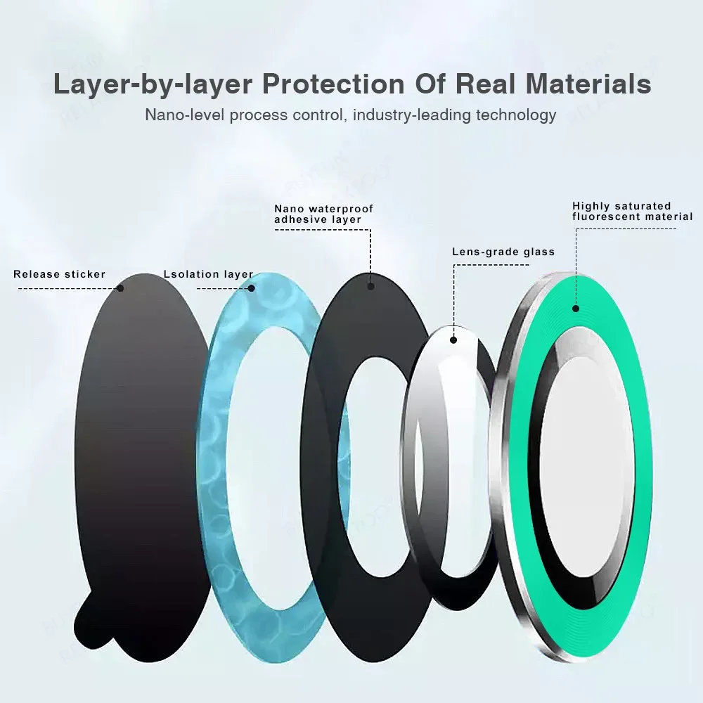 5Rings/Set Luminous Rear Camera Metal Tempered Glass Film Sticker For Samsung Galaxy S22 S23 S24 Ultra Lens Protector Ring Cover