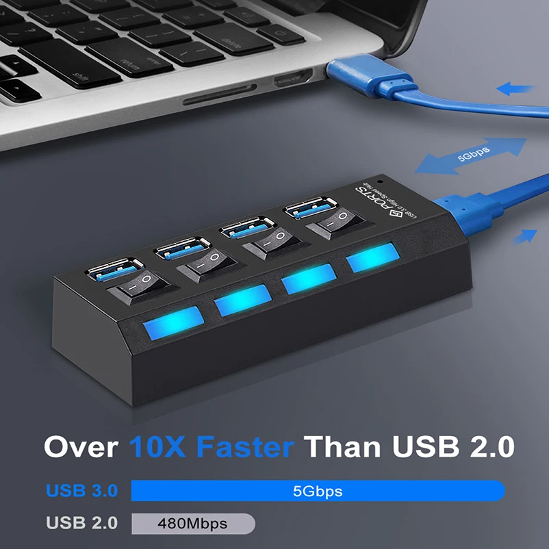 USB Hub 3.0 High Speed 4/7 Ports USB 3.0 Hub with  EU US Power Adapter Multi USB Splitter On/Off Switch for MacBook Laptop PC
