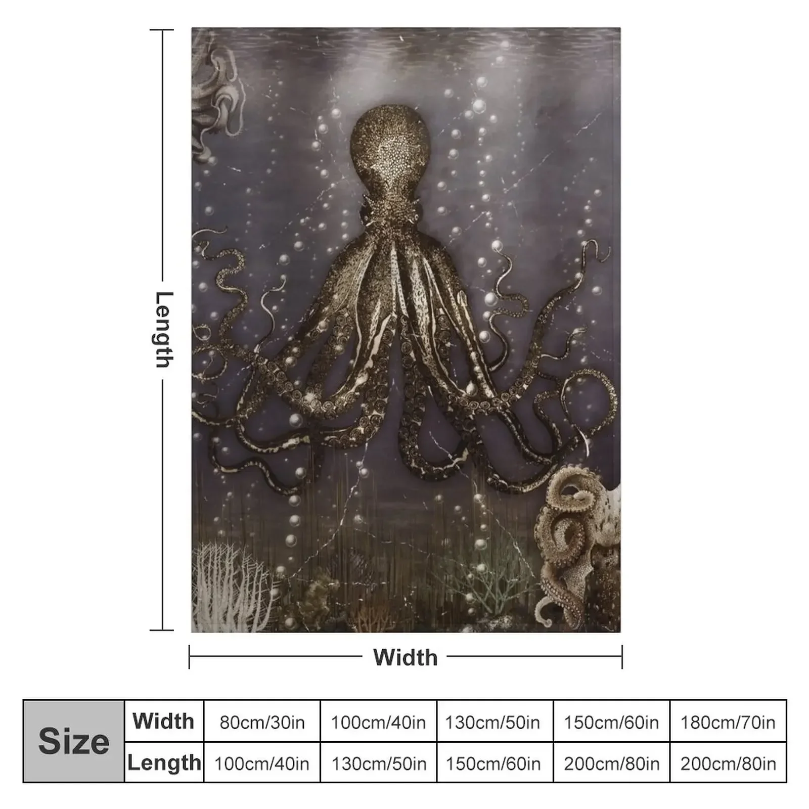 Octopus' lair - Old Photo Throw Blanket Picnic Blankets For Sofas Designers Bed covers Blankets