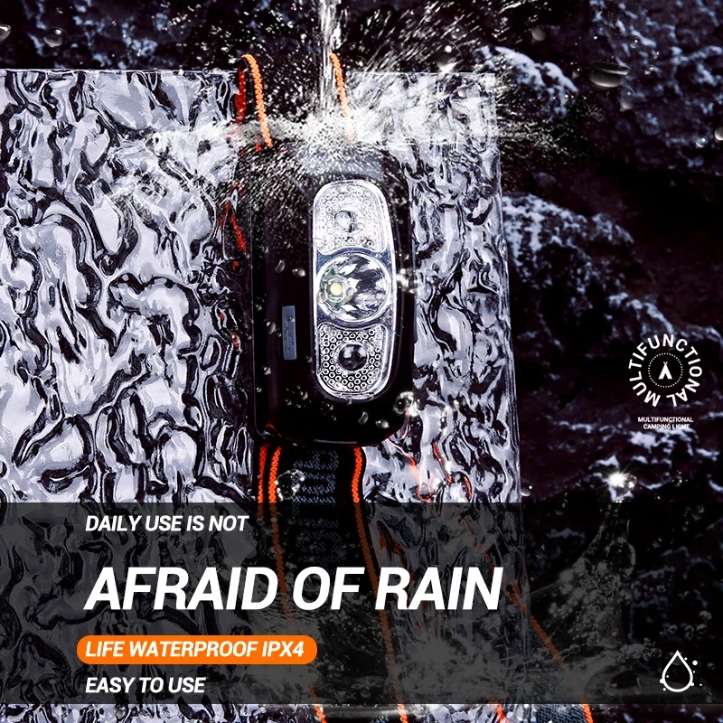 Strong Light Headlamp Portable LED Sensor Headlamp USB Rechargeable Head Flashlight Outdoor Camping Fishing Emergency Lantern