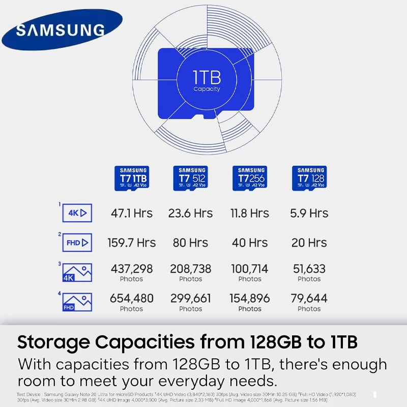 Immagine 3: Scheda di memoria SAMSUNG T7 Micro SD A2 V30 128GB 256GB 512GB 1TB U3 MicroSDXC Velocità massima 170Mb/s Scheda Flash TF per Droni, Telefoni, Fotocamere