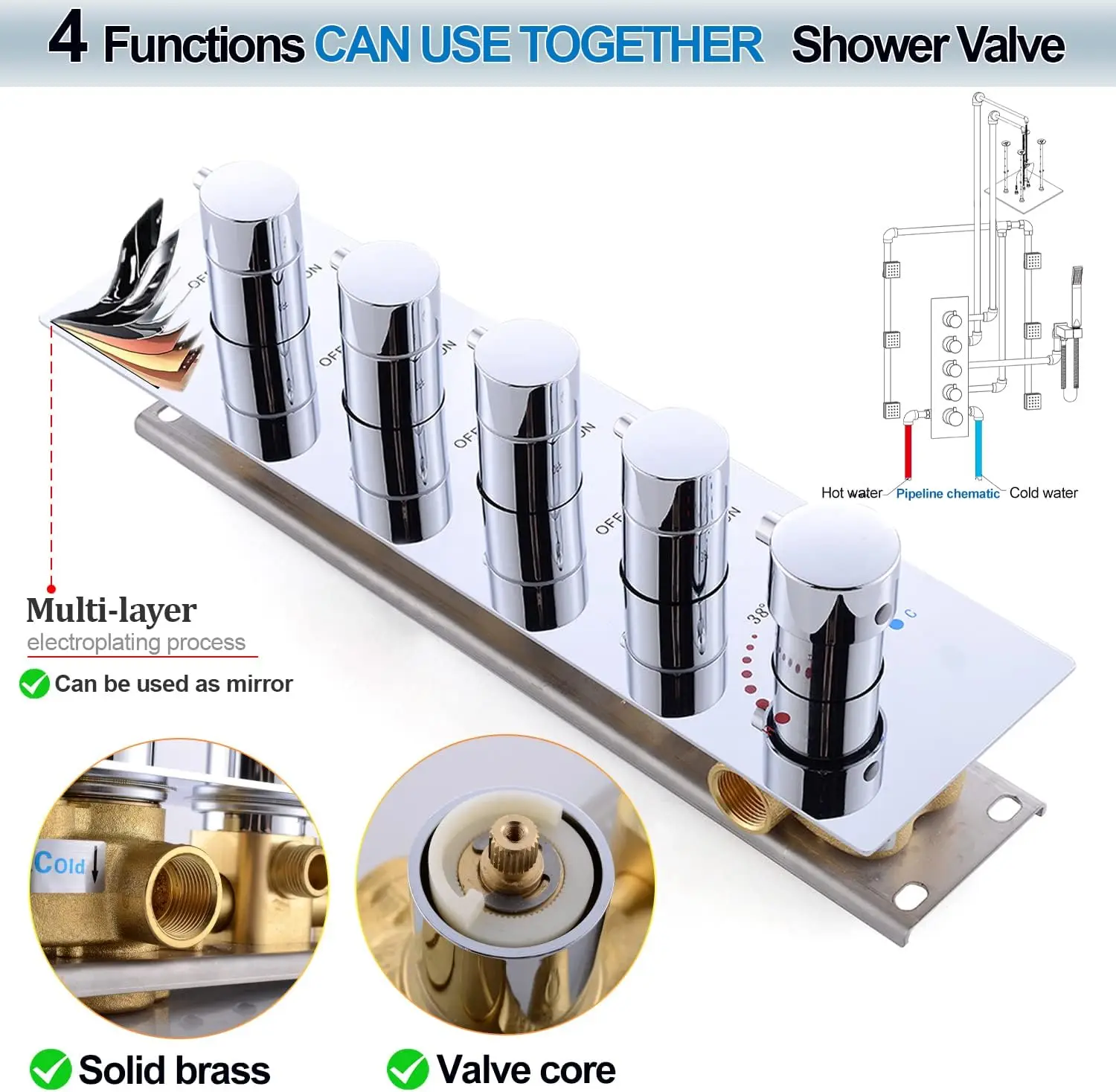 Luxury 2-Function 20-Inch LED Rainfall Spa Thermostatic Shower System Modern Complete Shower Faucet Set Polished Surface Soft