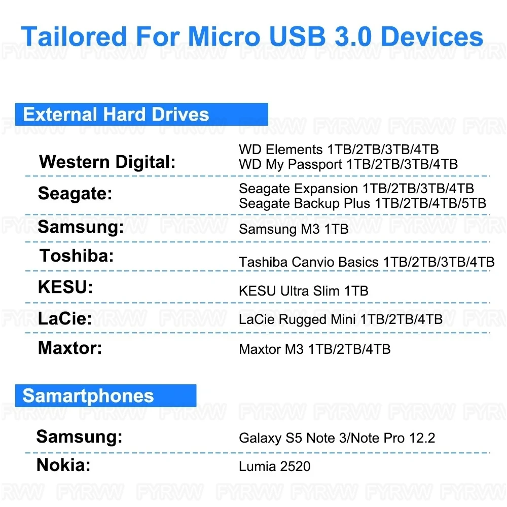 Cable de disco duro USB tipo C a Micro B, adaptador de conector de datos de 5Gbps para Smartphone, Note3, PC, cámara, WD, Toshiba, USB-C