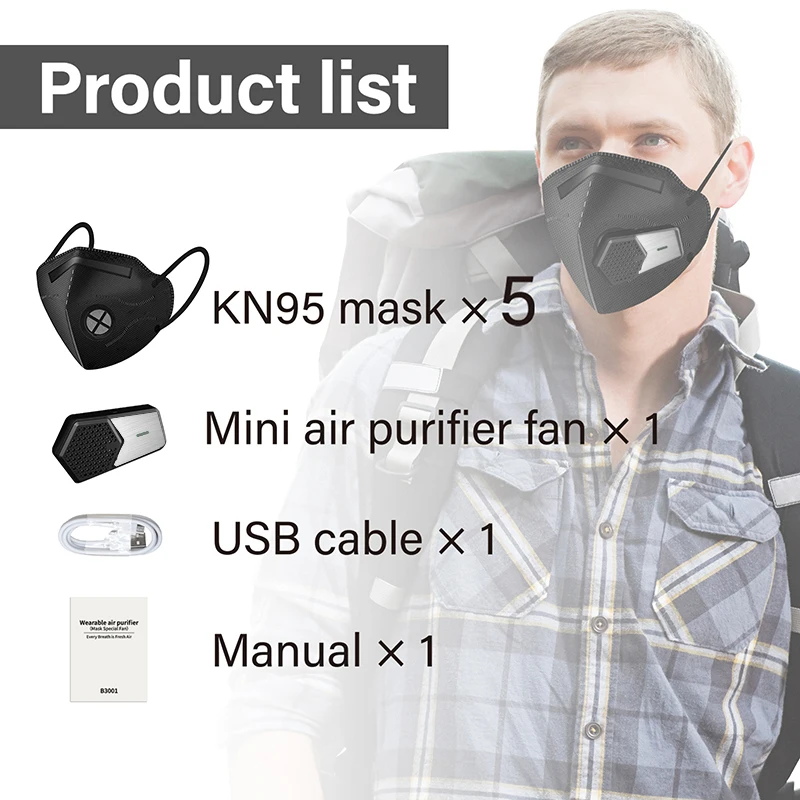 Electric  KN95 mask with charging fan, with 5 filter elements, replaceable filter respirator mask, dust, pollen, woodworking