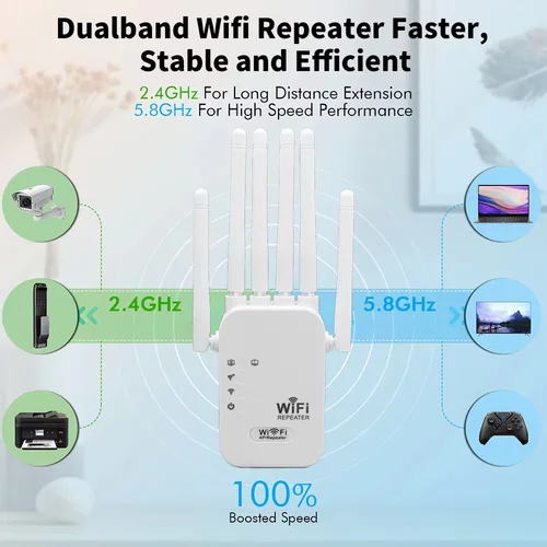 Imagen 2 del producto Repetidor WiFi inalámbrico de 1200Mbps, enrutador de señal 2,4G 5,8G, amplificador extensor WiFi inalámbrico de largo alcance 802.11N, amplificador WIFI