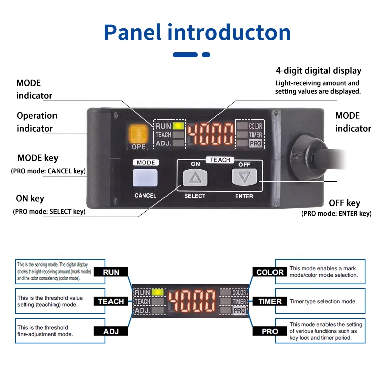 FUWEI FGS-31 Infrared High Precision Color Label Photoelectric Sensing Switch Color Sensor