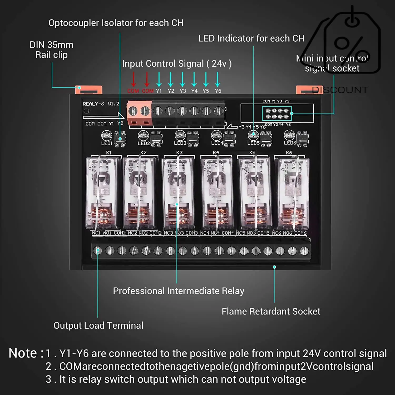 ABKN-DC 24V Relay Module, 6 Channel SPDT Switch Module With Isolated Optocoupler DIN Rail Mount Pluggable Power Relay Module