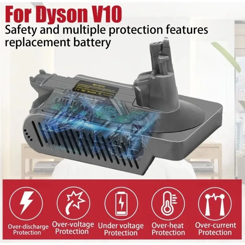 For Milwaukee 18V Lithium-ion Batteries Converter Suitable for Dyson V10 and SV12 Series Vacuum Cleaner MIL18V10 Battery Adapter - view 4