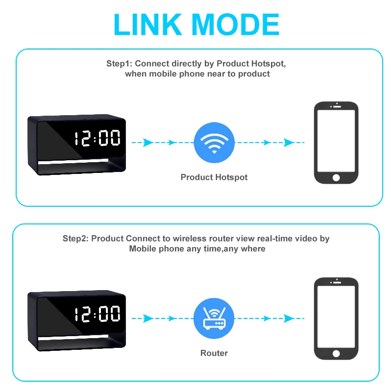 2025 New WiFi Wireless Mini Alarm Clock 1080P HD APP Infrared Night Vision DVR Motion Detection Security Recorder