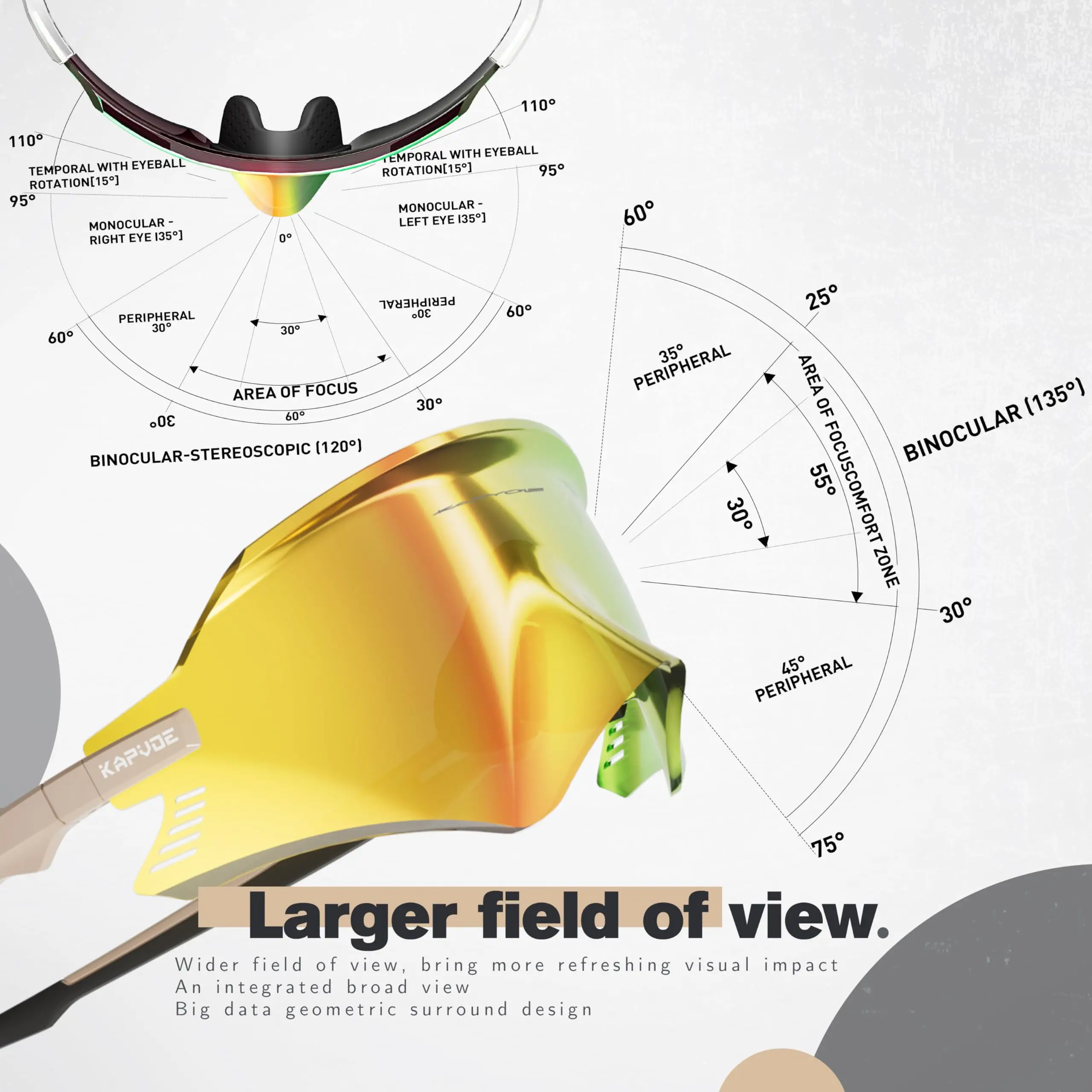 نظارات KAPVOE لركوب الدراجات للرجال والنساء، نظارات الترياتلون الرياضية والجري والدراجات الجبلية، نظارات شمسية مضادة للرياح للدراجات النارية