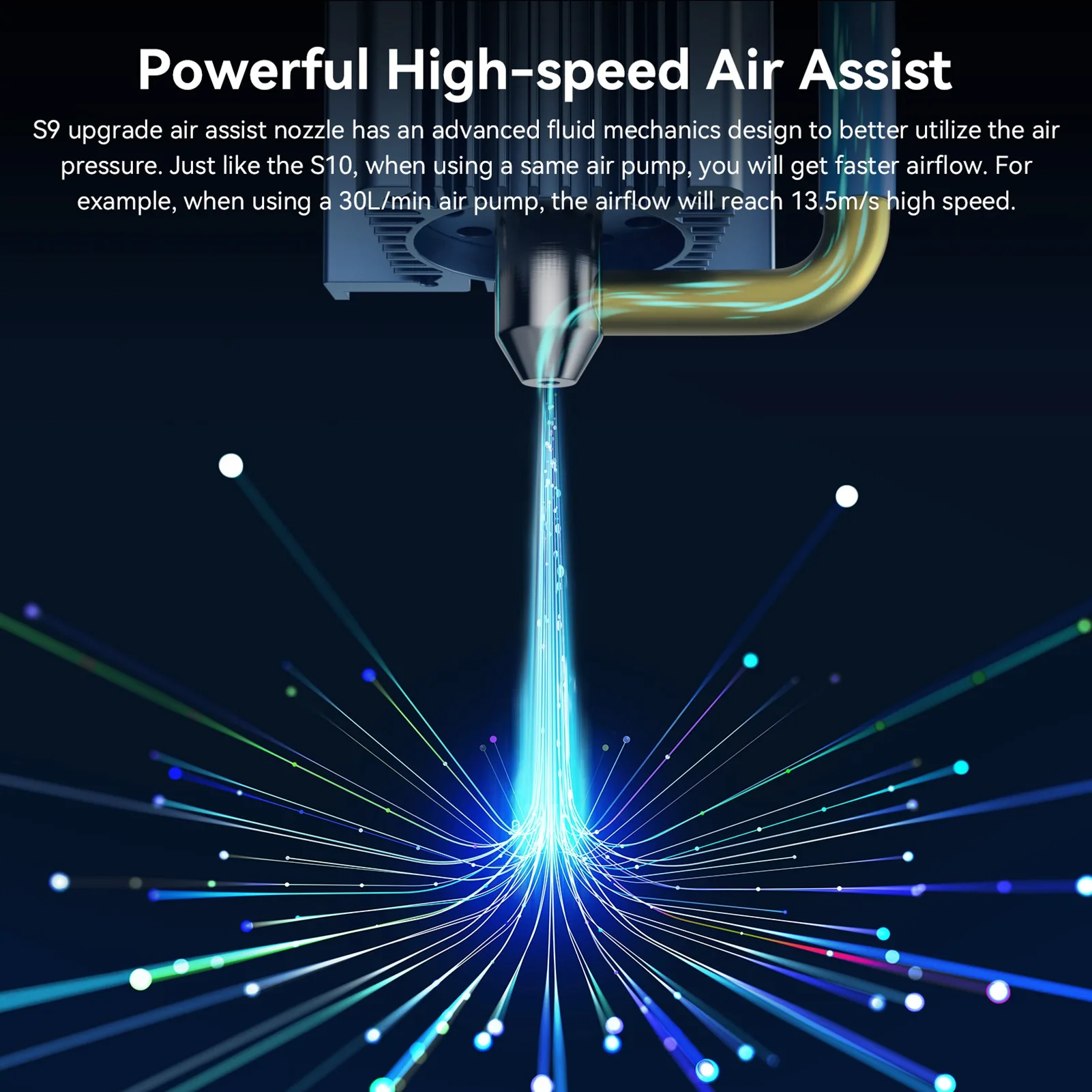 SCULPFUN Laser Engraver Air Assist Nozzle Kit High Speed Air Assist Full Metal Structure Nozzles Fits S6 PRO/S9 Lasers Upgraded