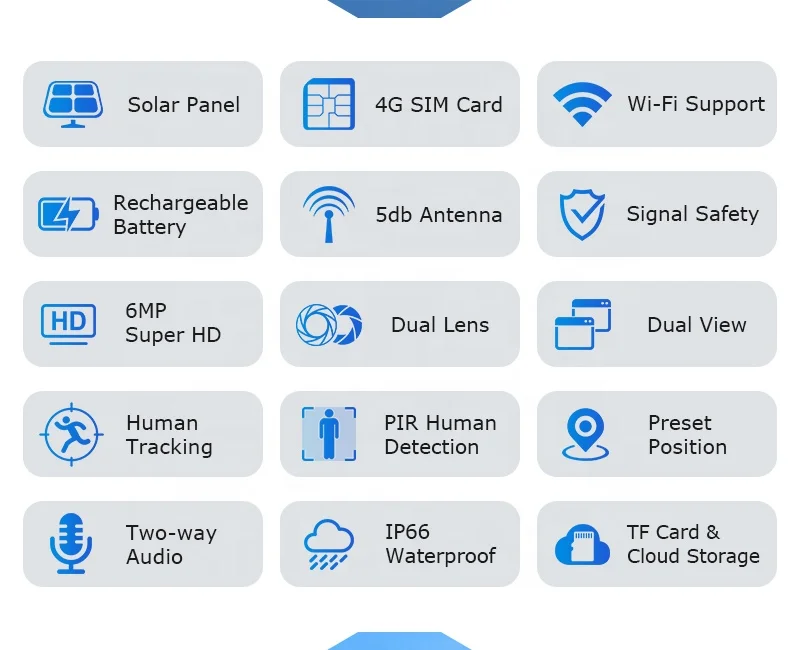 4ch كاميرا تعمل بالطاقة الشمسية مع 4g راوتر 6mp نظام الأمن أطقم كاميرا Ip كاميرا تلفزيونات الدوائر المغلقة كشف الإنسان السيارات المسار كاميرا واي فاي لاسلكية #6
