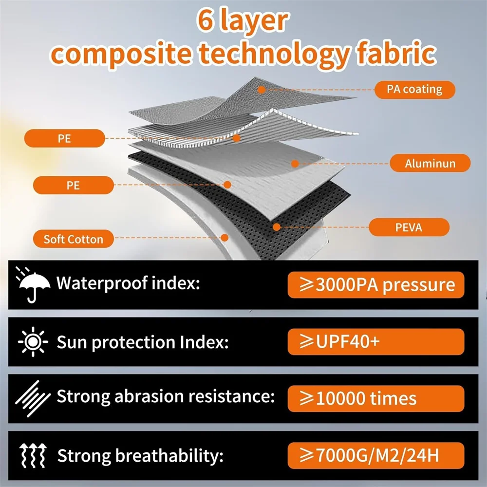 

Universal Car Cover Half Hood Four Seasons Sun Protection Snow Proof Freezing Prevention Heat Insulation Windshield Front Cover