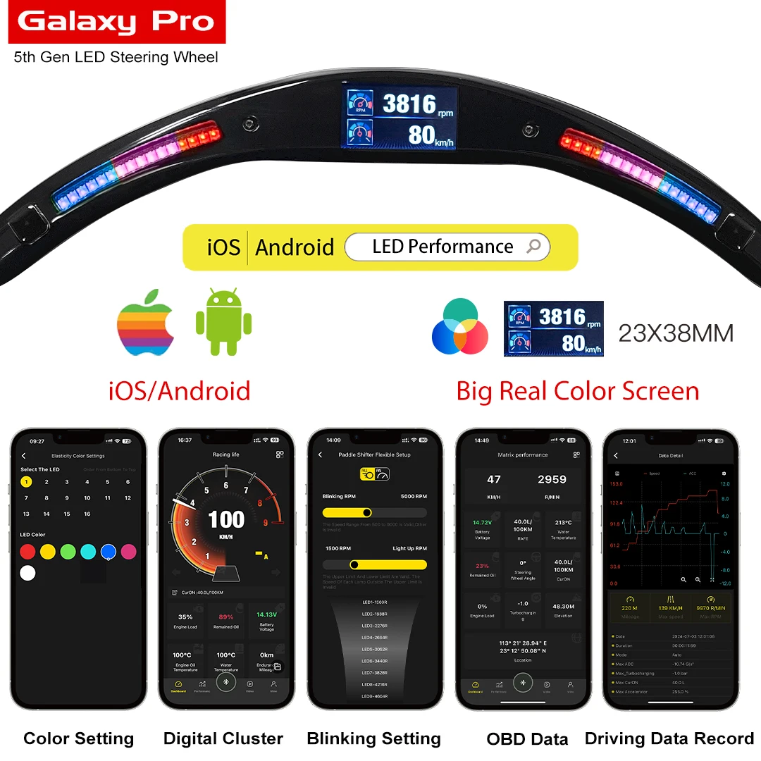 ICF Galaxy Pro LED Display with Intellignet Module Kit Accessory for LED Performance Steering Wheel Steering Wheel LED