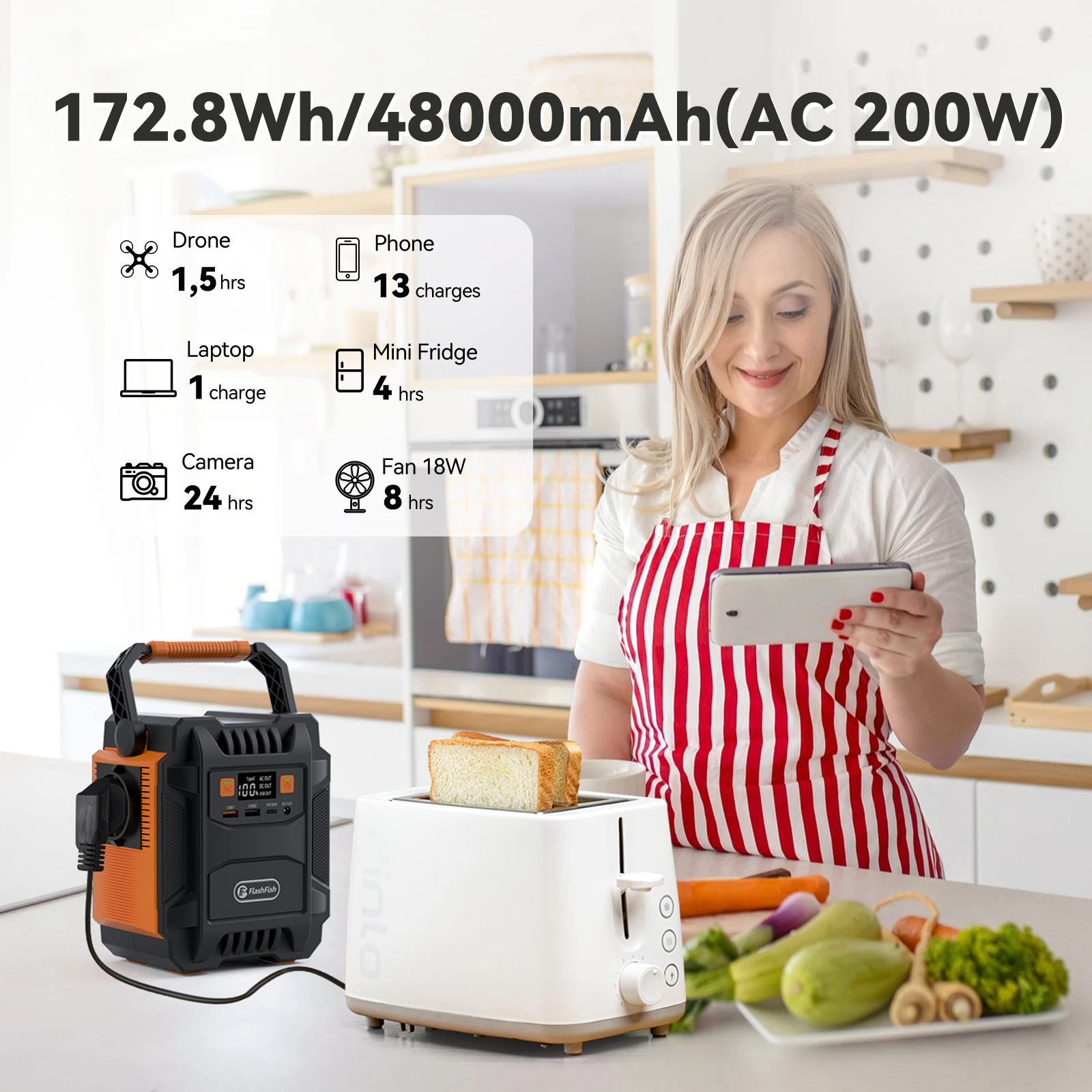 FF Flashfish draagbare krachtcentrale 200W zonnegenerator 172,8Wh batterij AC-uitgangen met 60W zonnepaneel voor buiten kamperen RV - Afbeelding 2