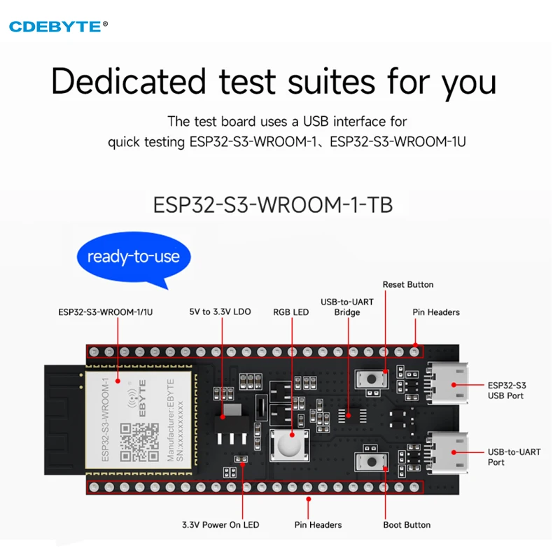 ESP32-S3 Wifi Bluetooth Module Test Board CDEBYTE ESP32-S3-WROOM-1-TB 2.4GHz ESP32 Dual Core IPEX 20dBm 200M Bluetooth Mesh