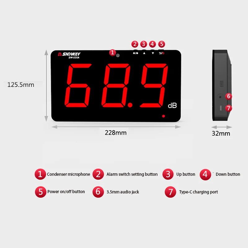 SNDWAY SW-525A 9.6 Inch Large Screen Red LCD Display Type 1 Noise Meter Wall-mounted Sound Level Meter