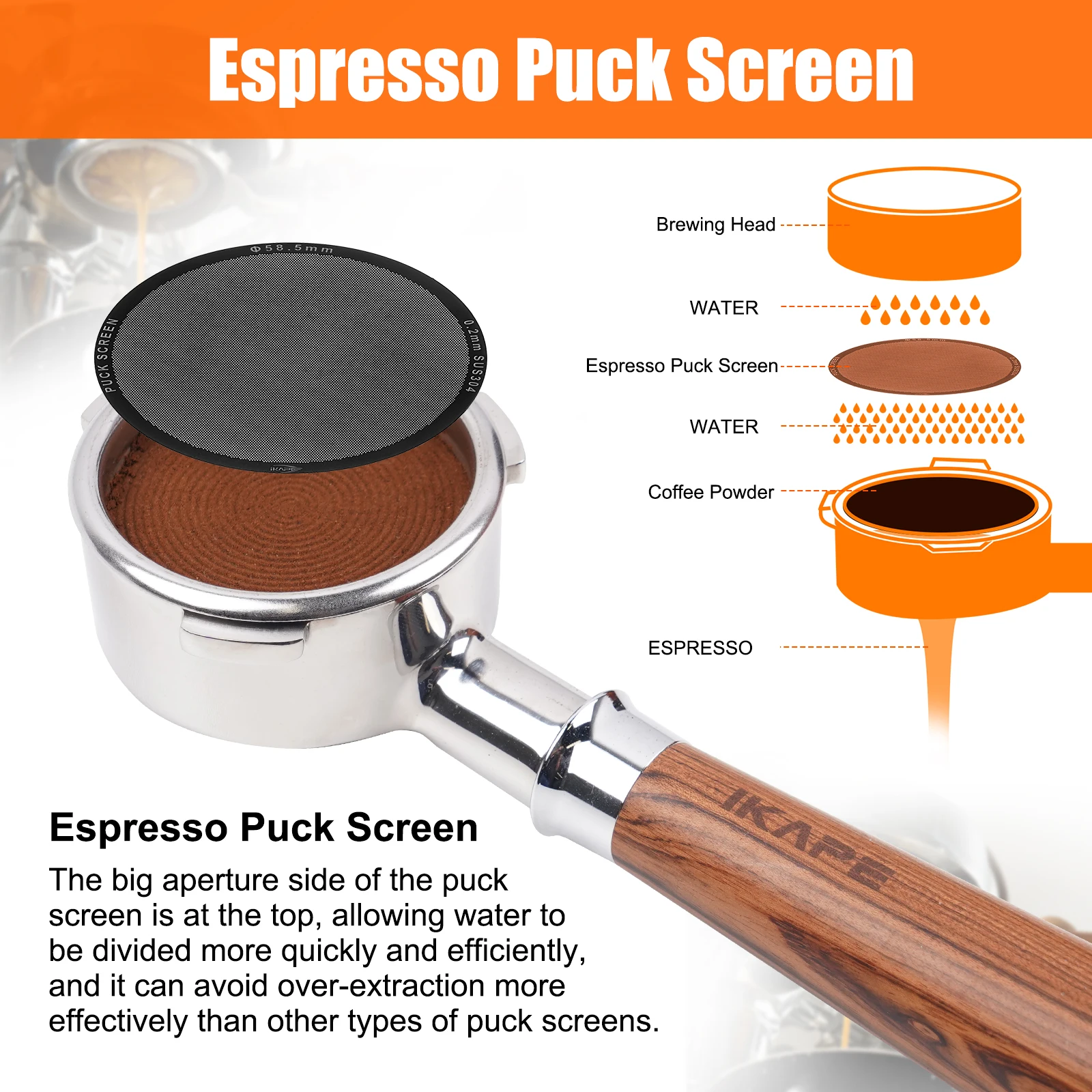 IKAPE Espresso Puck Screen v3, 0.2mm Thickness, Reusable Metal Ultra-thin & Ultra-light Coffee Filters, Food-grade 316 Stainless