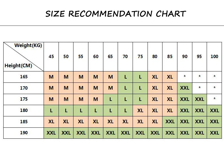Manufacturer size chart