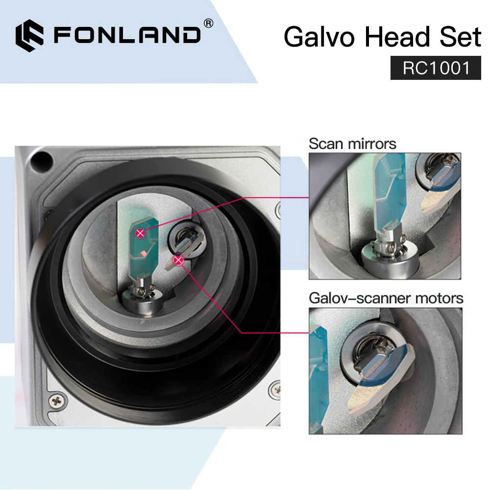 FONLAND RC1001 Fiber Laser Scanning Galvo Head Set 10.6um &1064nm & 355nm 10mm Galvanometer Scanner with Power Supply
