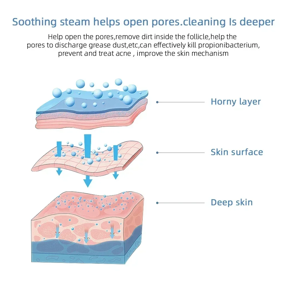 Gesicht Dampfer Gesichts Heizung Sprayer Haut Feuchtigkeits Poren Reiniger Gesichts Heißer Nebel Dampfer Hause Pflege Haut SPA Luftbefeuchter Maschine