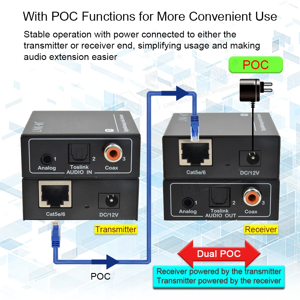 Penambah jangkauan Audio Analog Digital 500m, lebih dari Cat5e/6 kabel mendukung Dual POC pemanjang Audio Digital