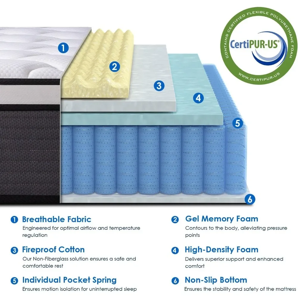 Mattress, 12 Inch  Hybrid Mattress in a Box, Gel Memory Foam & Individually Pocket Innerspring Bed Mattress