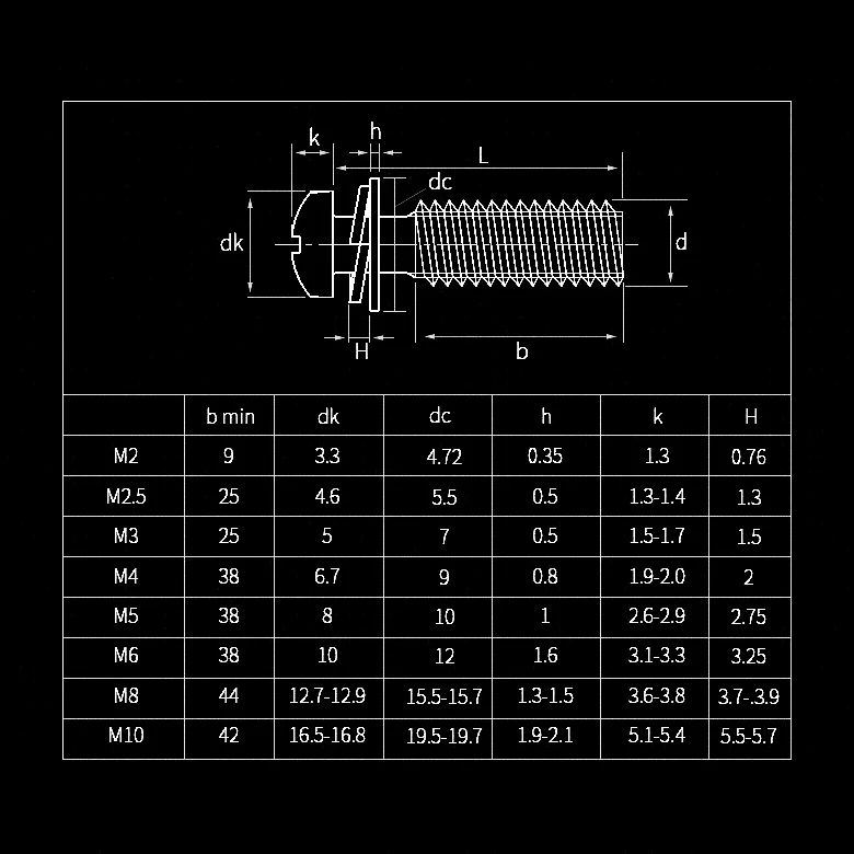 M2 M2.5 M3 M4 M5 M6 M8 Cross Phillips Pan Round Head Bolts with Flat & Split Lock Washer Sems Screws