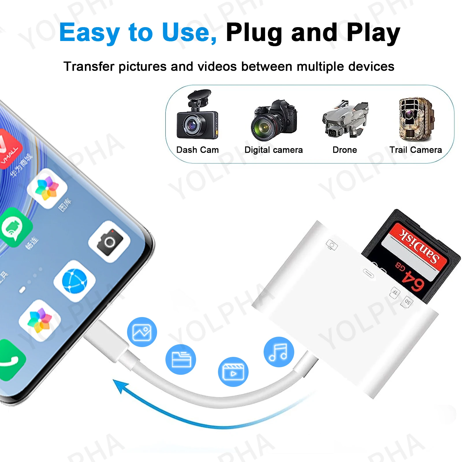 4IN1 Type C OTG Adapter 30W Quick Charge USBC to MicroSD TF SD Memory Card Reader for iPad/iPhone 15/Huawei/Xiaomi/Macbook