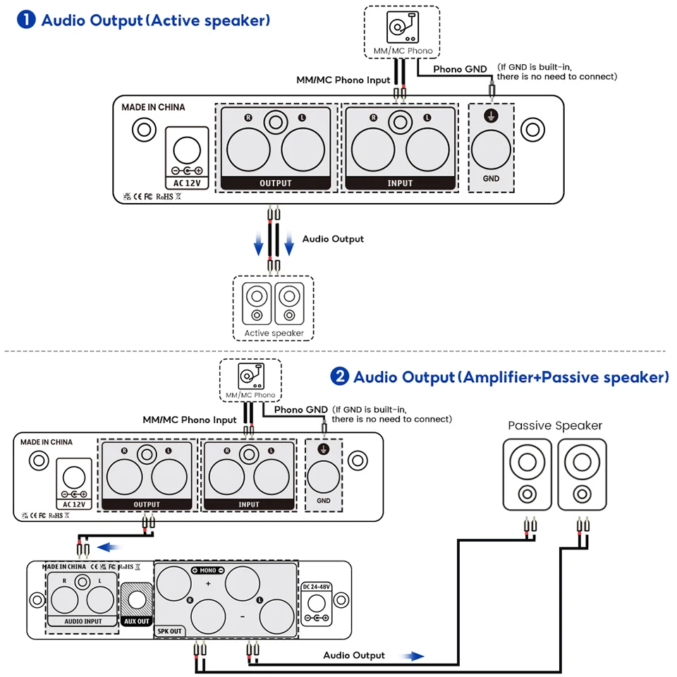 AIYIMA T3 PRO RIAA MM/MC Phono-Vorverstärker Vinyl-Plattenspieler Stereo-Vorverstärker Verstärker Plattenspieler mit Verstärkungsregelung – Detail 4