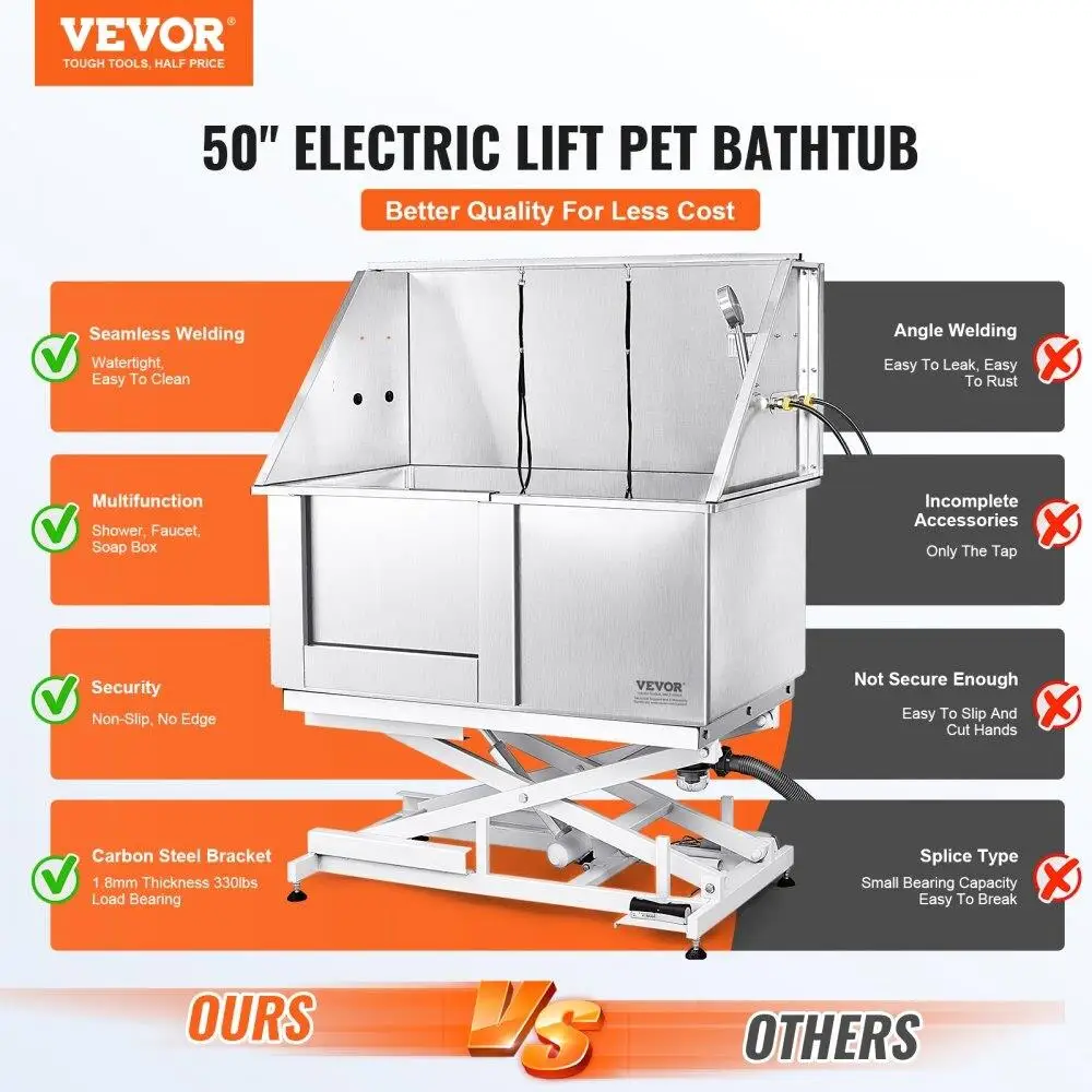 Adjustable Height Electric Dog Bathing Station - Stainless Steel Grooming Tub with Soap Box & Faucet for Multi-Pet for home