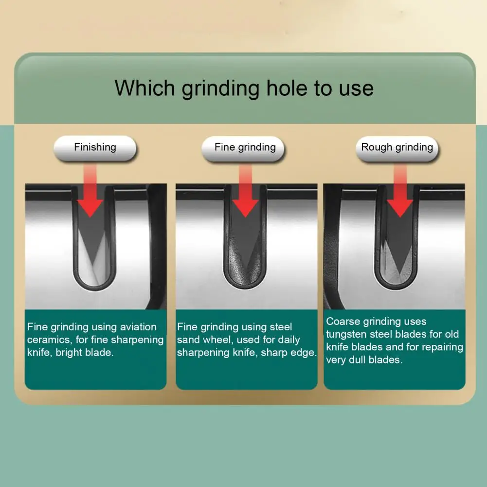 

4-in-1 Cutter Sharpener Comfortable Grip Cutter Sharpener Efficient 4-in-1 Scissor Sharpener Quick 3-stage for Kitchen