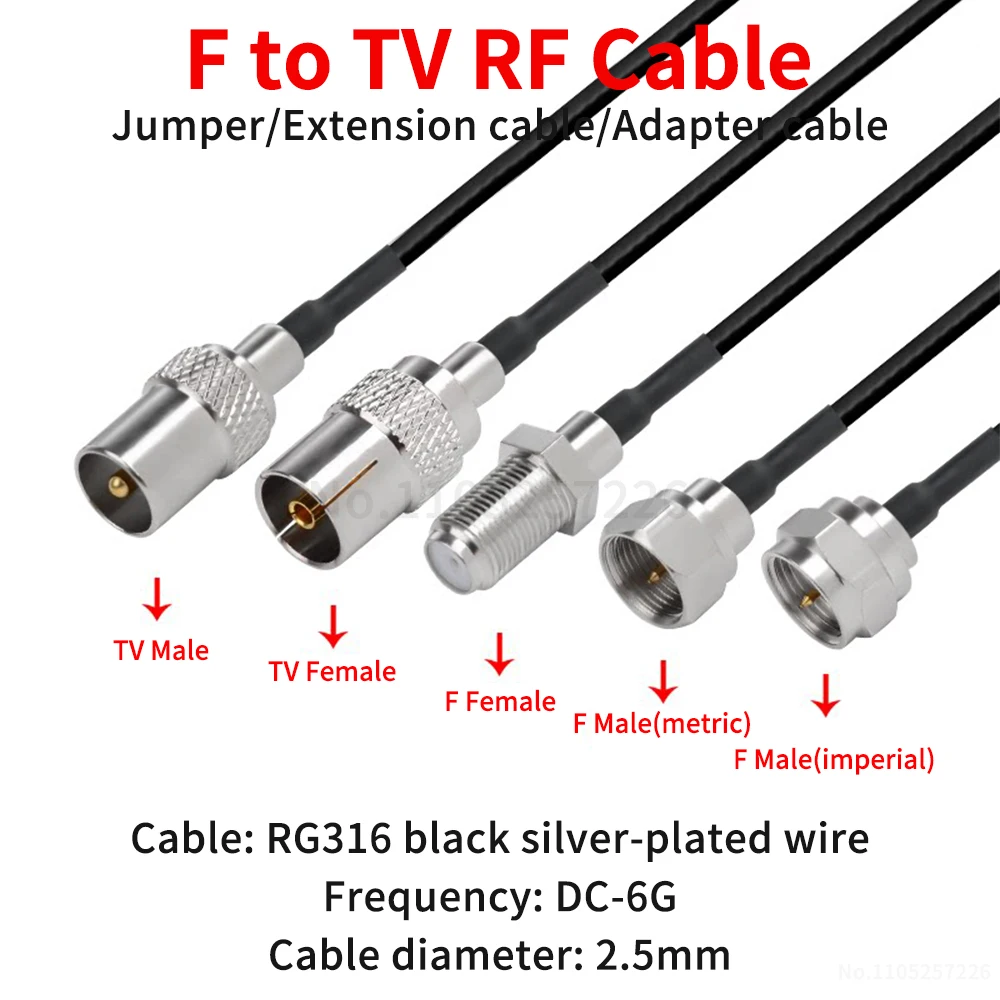 F-Type To Tv Male/F…