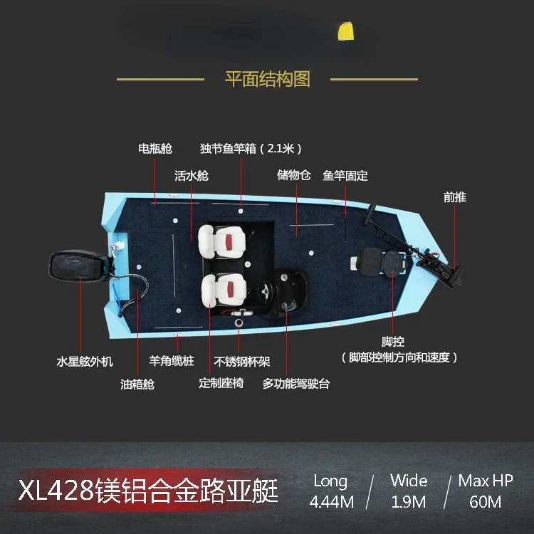 يخت فاخر من سبائك الألومنيوم، غواصات، قوارب صيد، قوارب لمشاهدة معالم المدينة، عوامات كاتاماران، مبيعات ساخنة